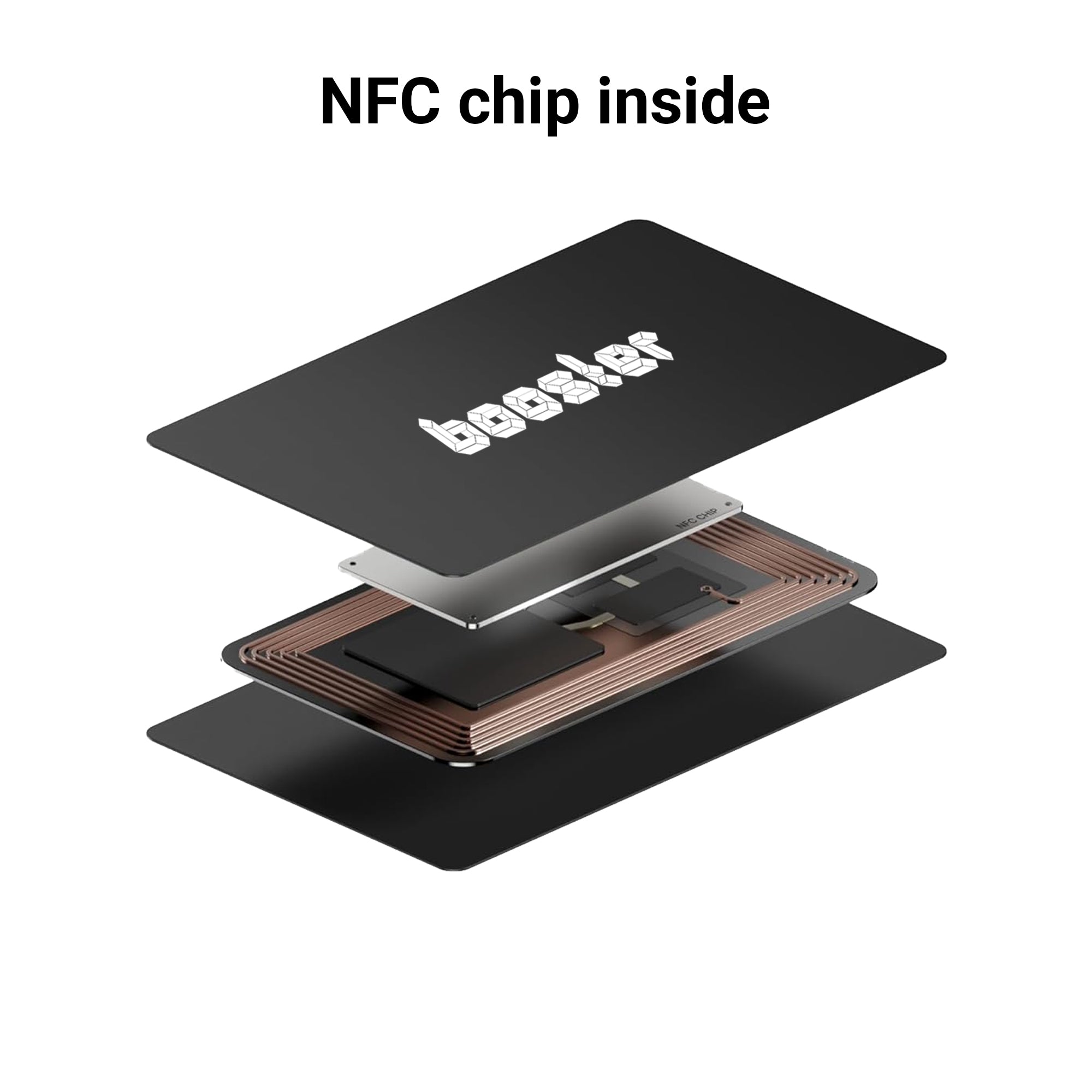 Carte de vizitÄ digitalÄ Booster - Card inteligent NFC - atingeČi pentru a partaja