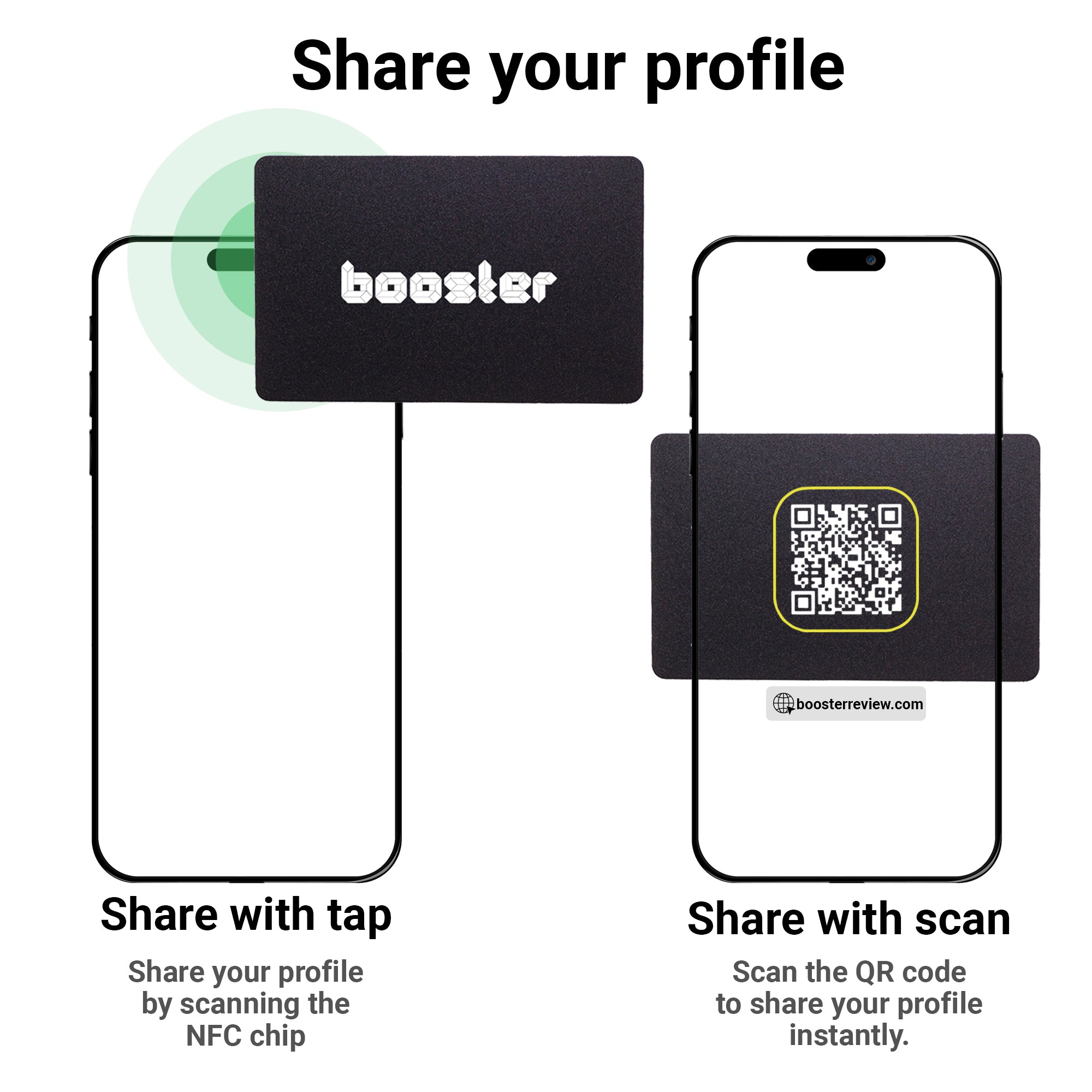 Carte de vizitÄ digitalÄ Booster - Card inteligent NFC - atingeČi pentru a partaja