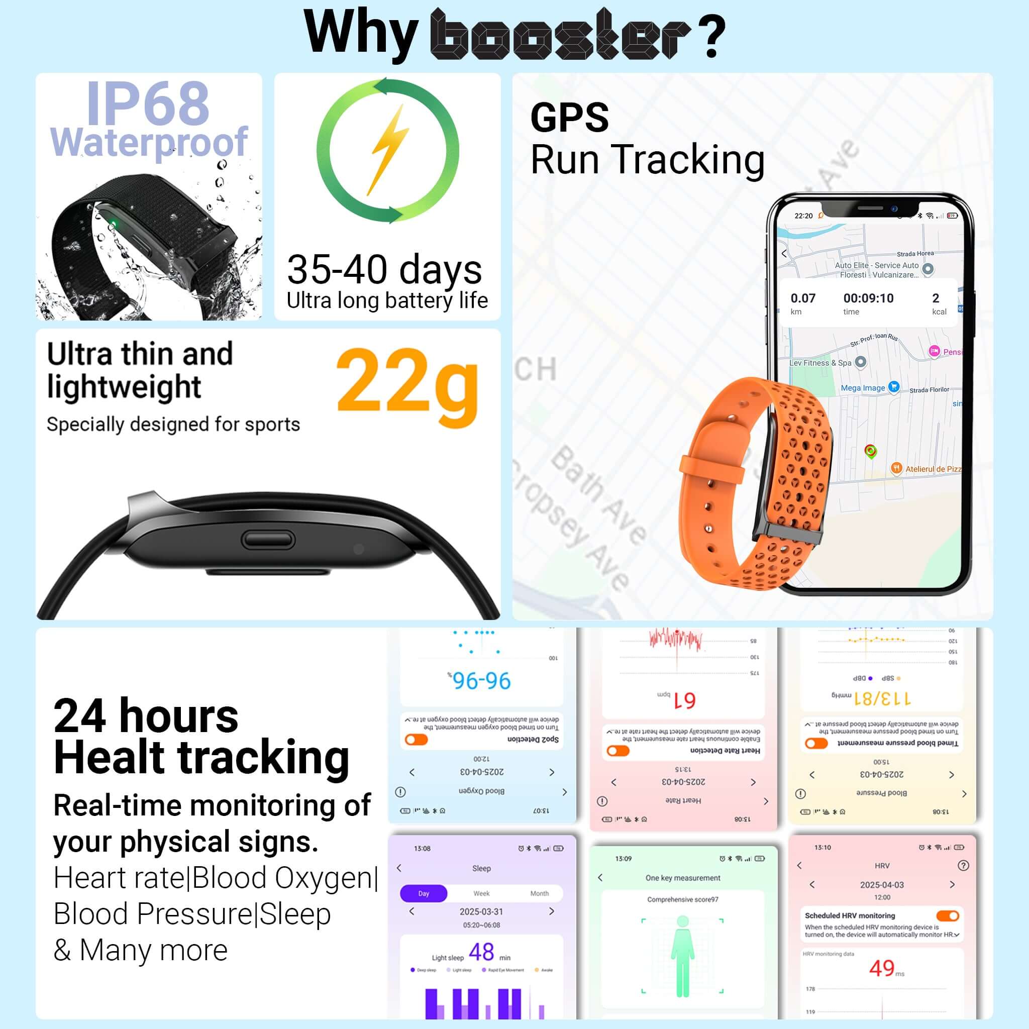 Smart health bracelet