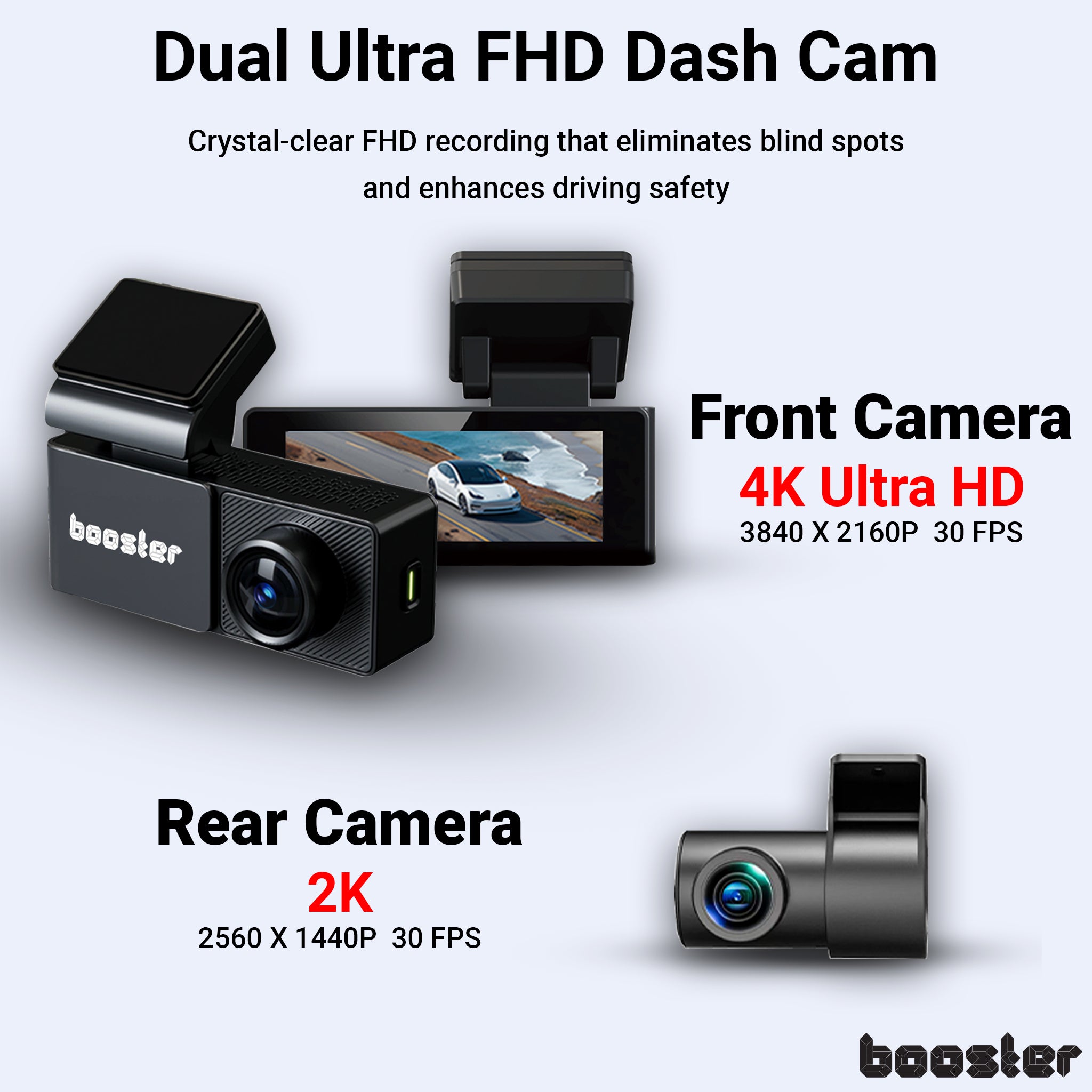 Booster SafeDrive Ultra – DashCam 4K cu GPS și WiFi