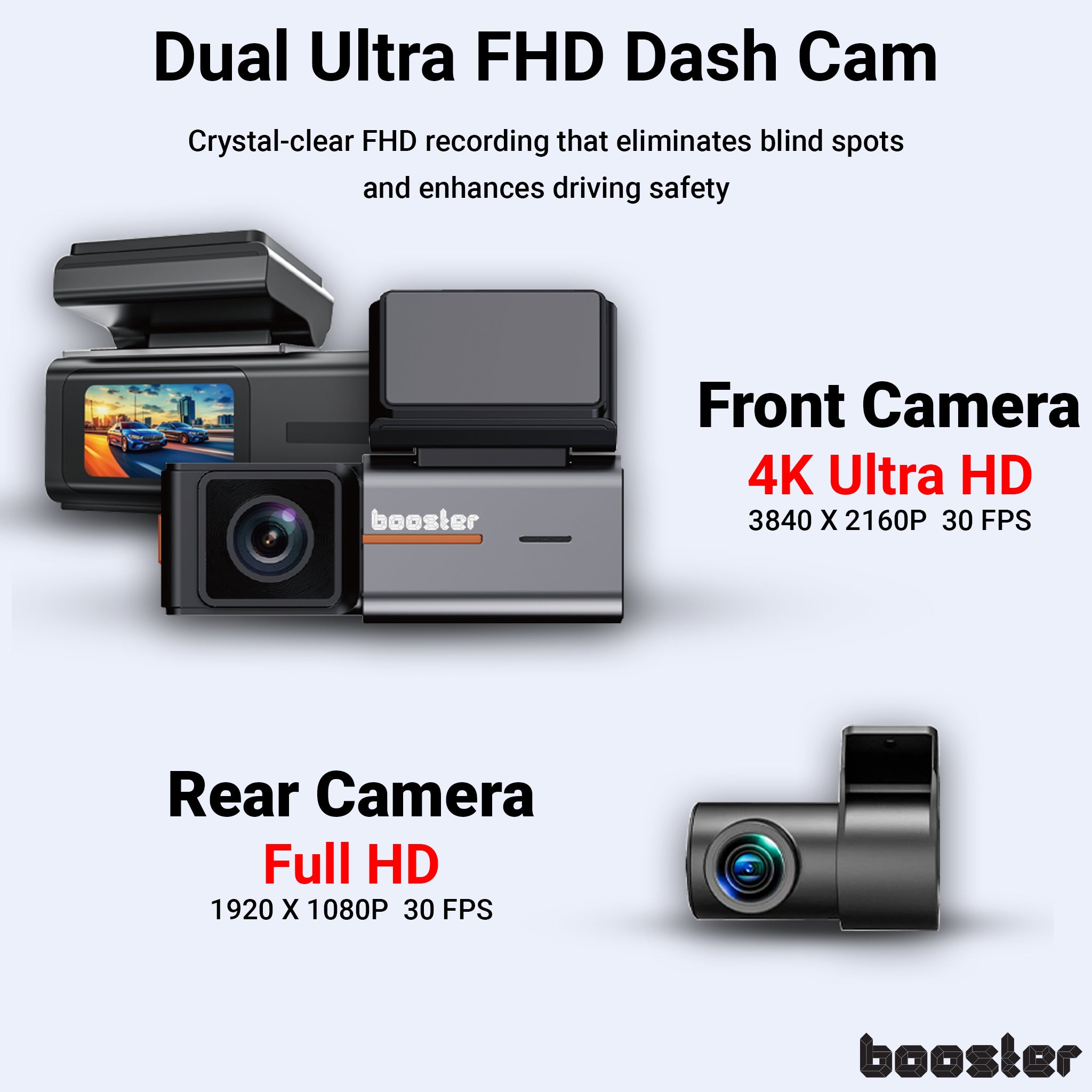 Booster SafeDrive Pro - DashCam 4K GPS si WIFI