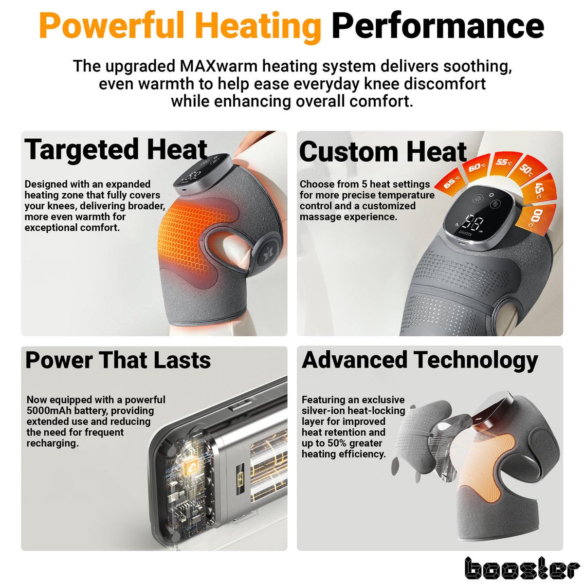 Knee Massager Booster Pain Relief Ultra