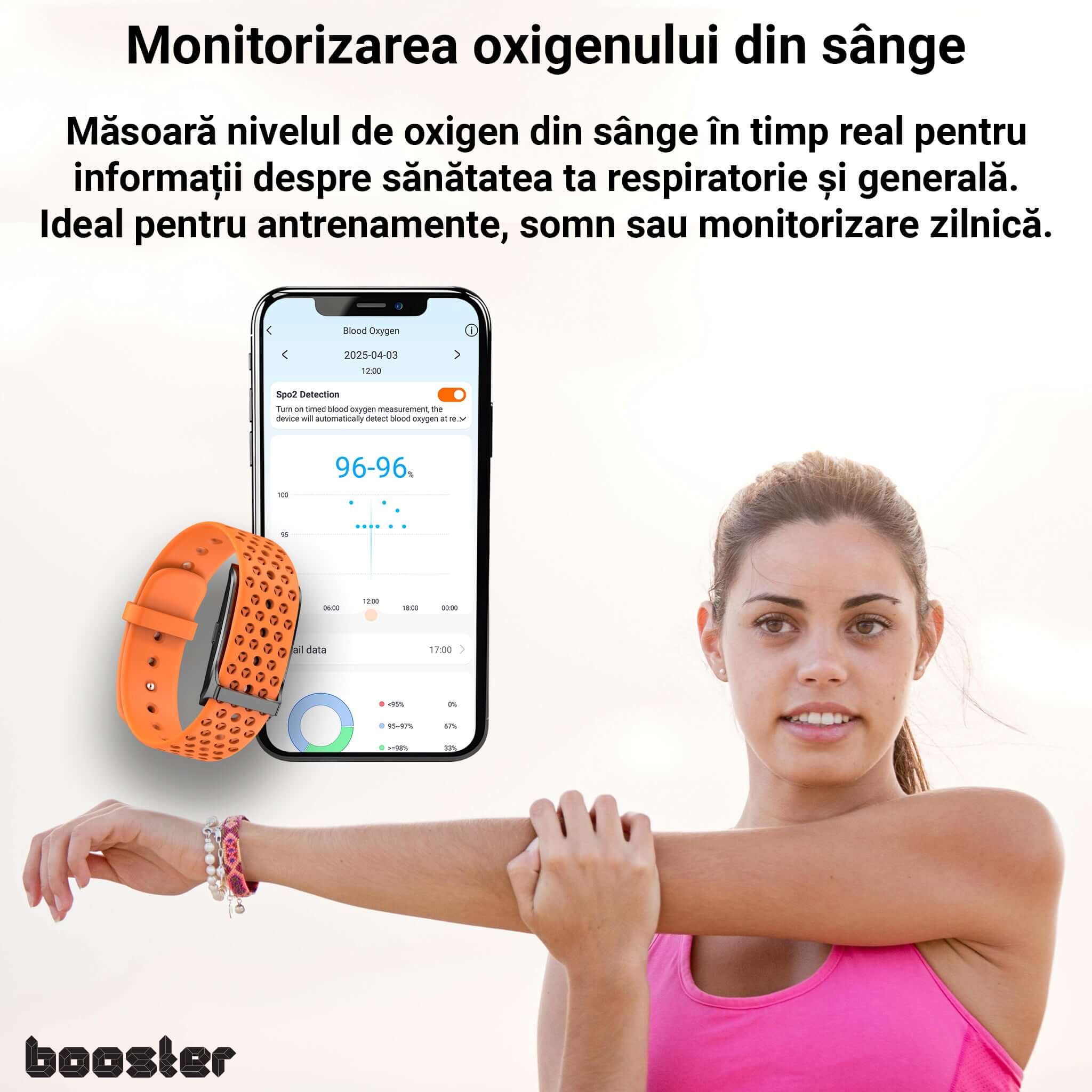 Smart health bracelet