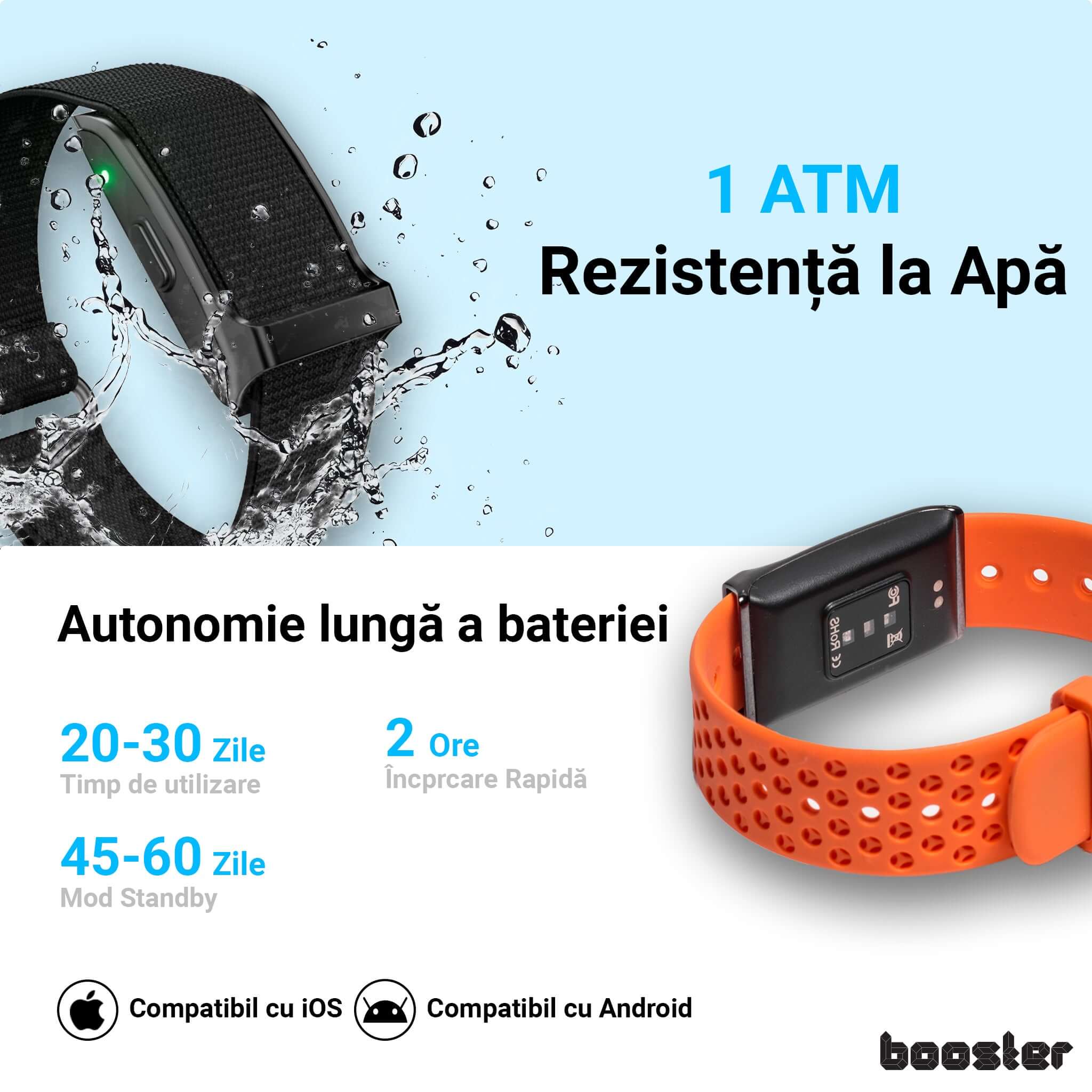 Smart health bracelet