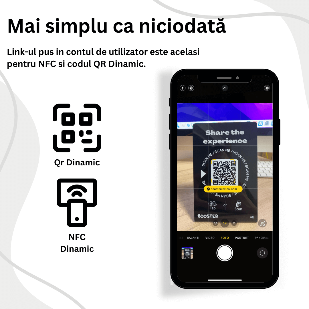 NFC + Cod Qr Dinamic
