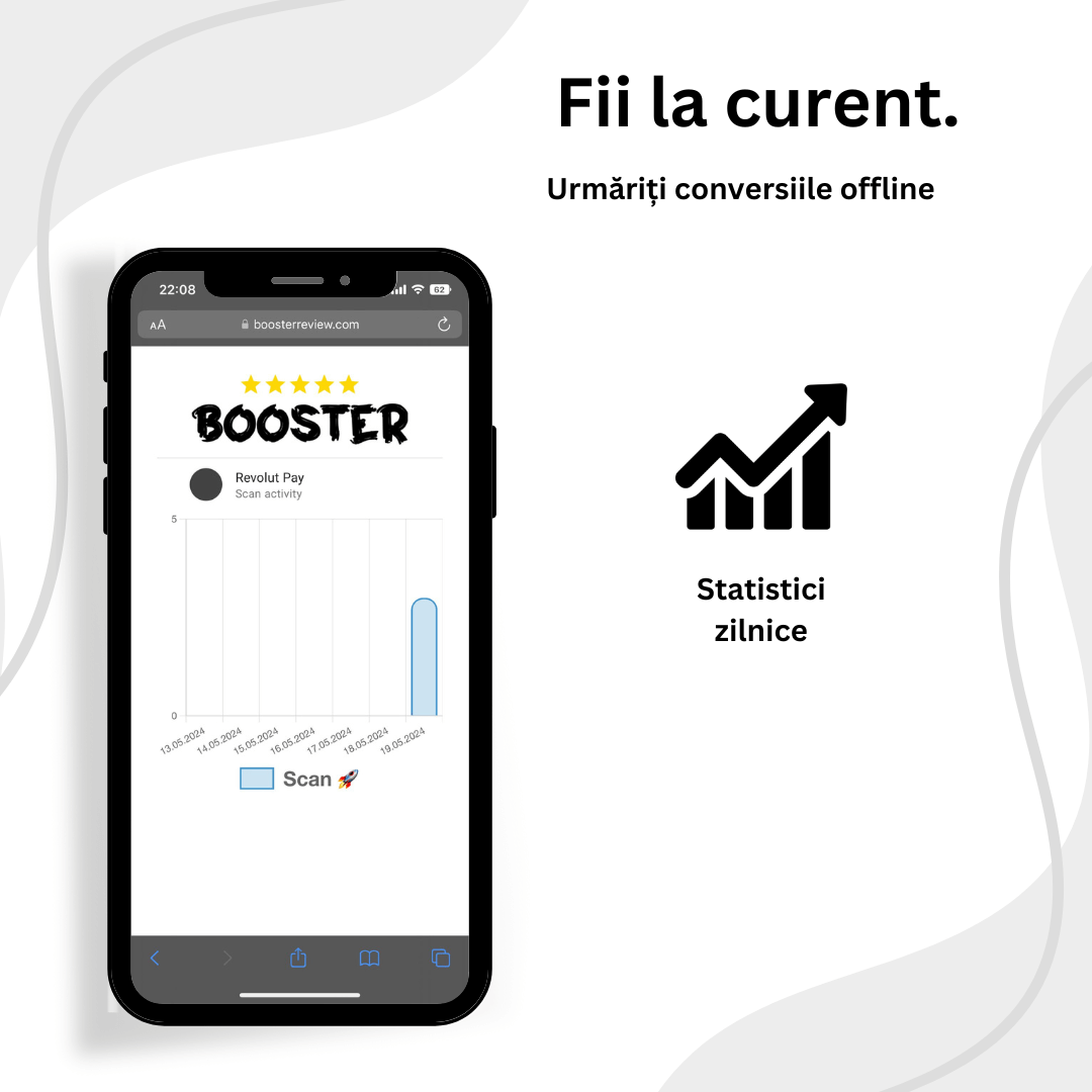 Platforma Booster 