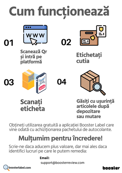 Etichete inteligente cu cod QR | Booster Label