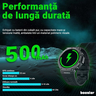 Booster Military M2 – Ceas Smartwatch Rezistent, GPS, Monitorizare Ritm Cardiac, Fitness și Sport Outdoor