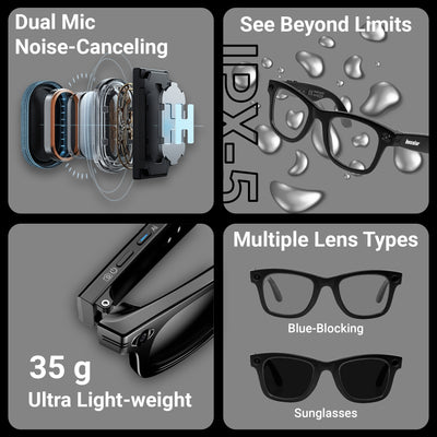 Booster Vision Pro™ – AI Smart Glasses