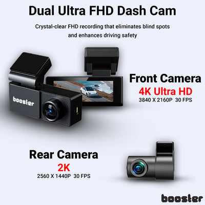 Booster SafeDrive Ultra – DashCam 4K cu GPS și WiFi