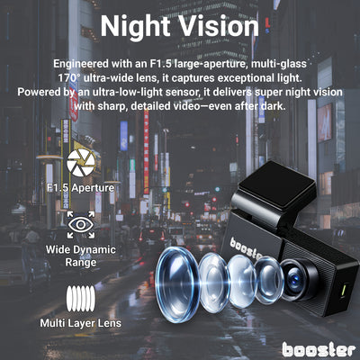 Booster SafeDrive Ultra – DashCam 4K cu GPS și WiFi