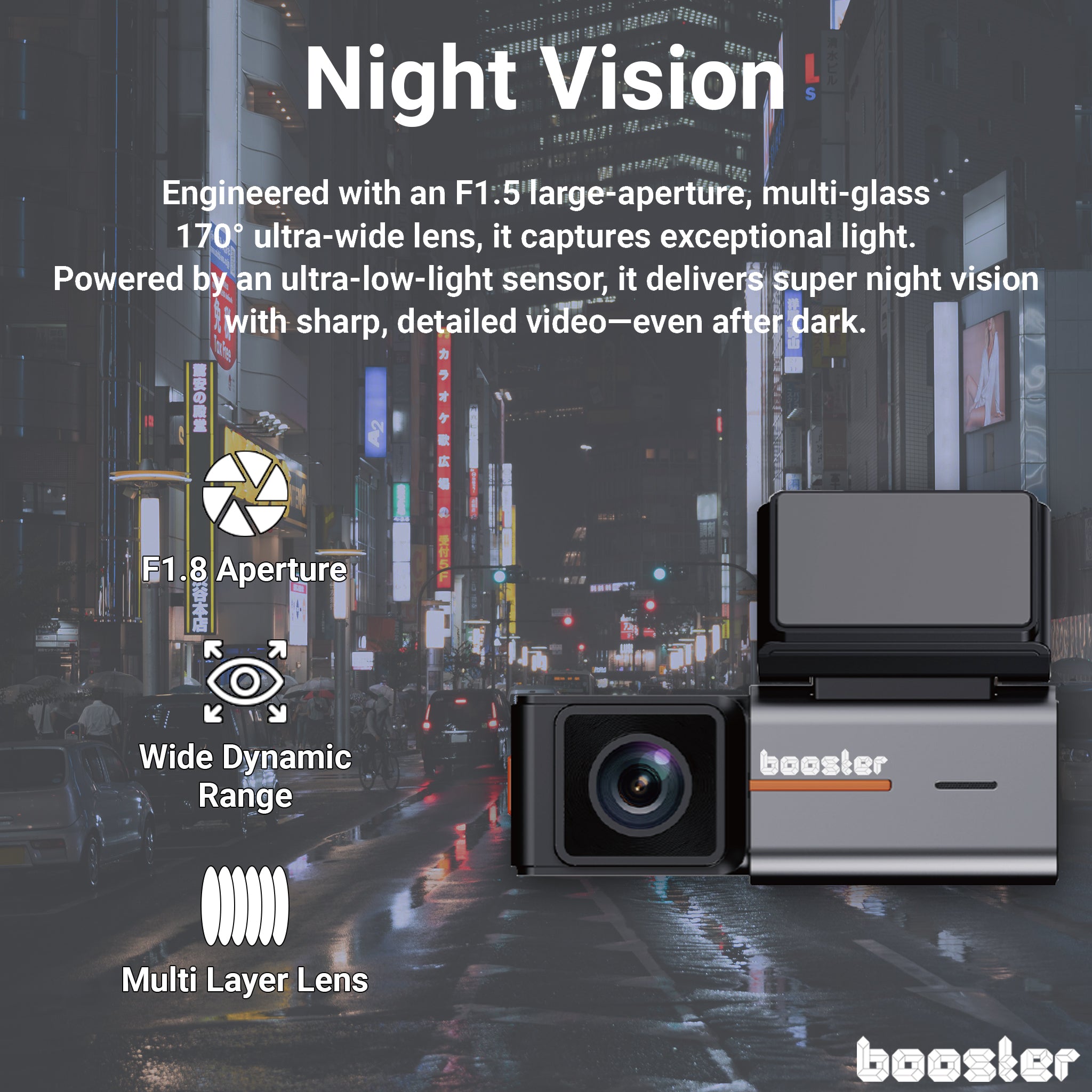 Booster SafeDrive Pro - DashCam 4K GPS si WIFI