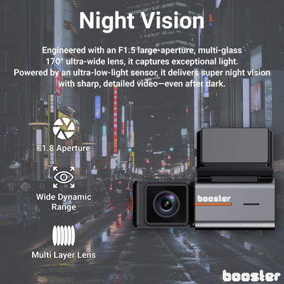 Booster SafeDrive Pro - DashCam 4K GPS si WIFI