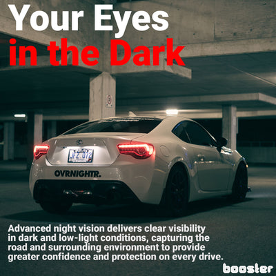Booster SafeDrive Fisheye – Camera auto 4K cu GPS și WiFi