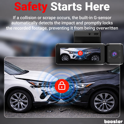 Booster SafeDrive Fisheye – Camera auto 4K cu GPS și WiFi