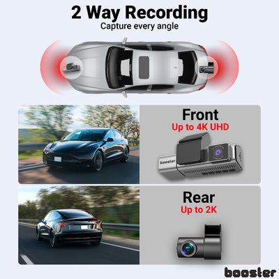 Booster SafeDrive Fisheye – Camera auto 4K cu GPS și WiFi