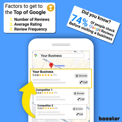 Google Review Cards Tap Booster - Tap for instant reviews - boost business reviews